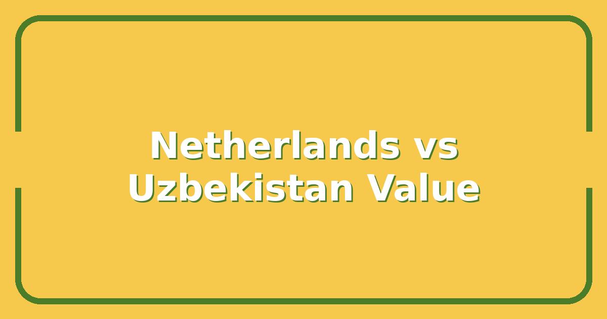 Netherlands vs Uzbekistan, Which Destination Offers Better Value for Your Money in 2025?