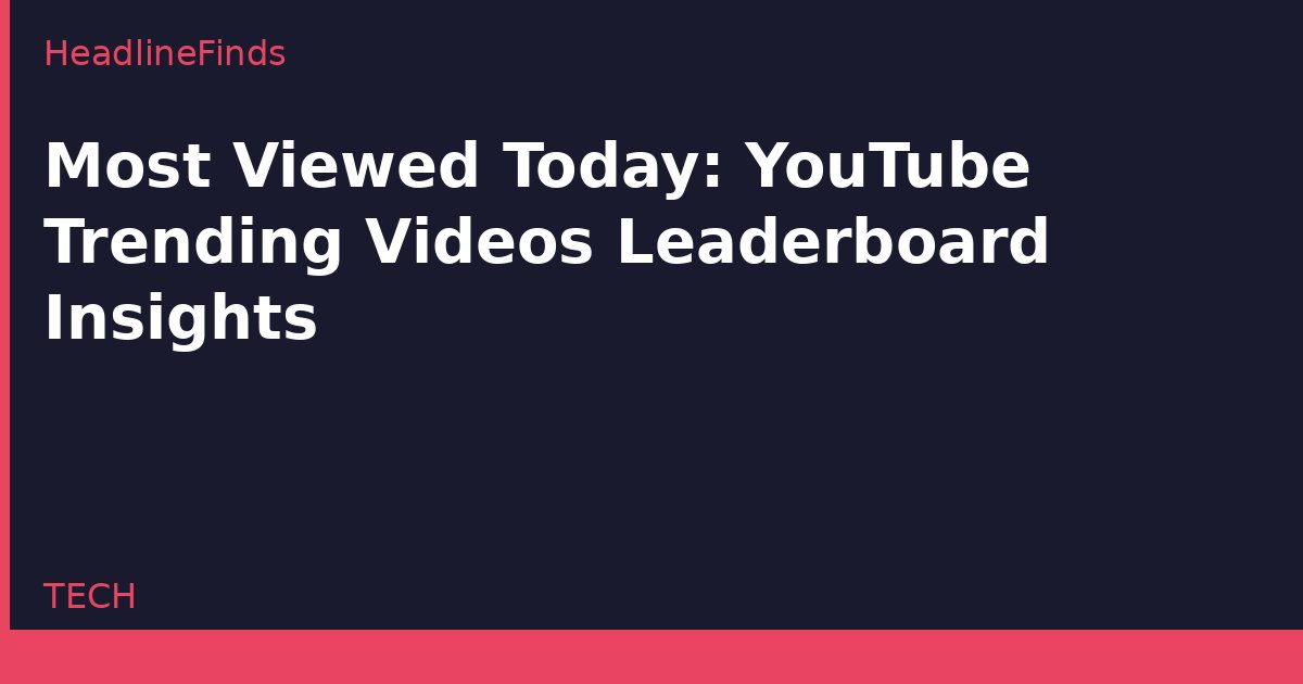 Most Viewed Today: YouTube Trending Videos Leaderboard Insights