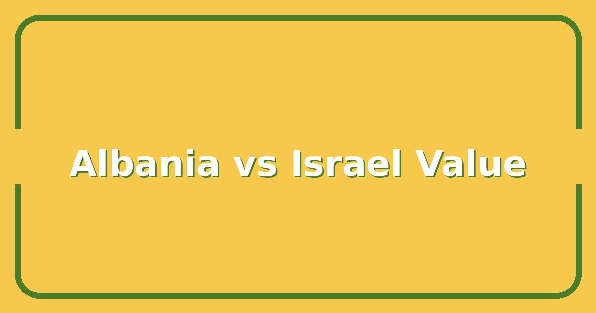 Albania vs Israel, Which Destination Offers Better Value for Your 2025 Travel Budget?