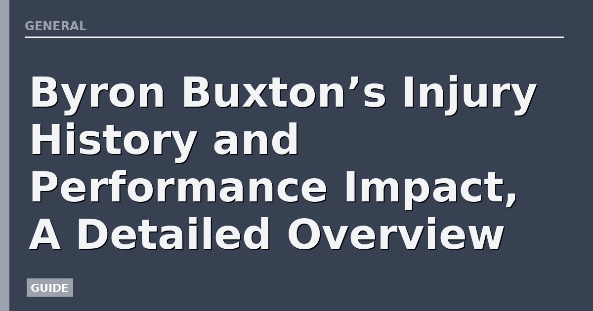 Byron Buxton’s Injury History and Performance Impact, A Detailed Overview