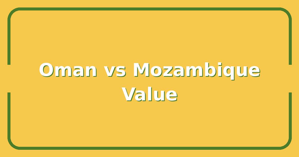Oman vs Mozambique, Which Destination Offers Better Value for Your Next Trip?