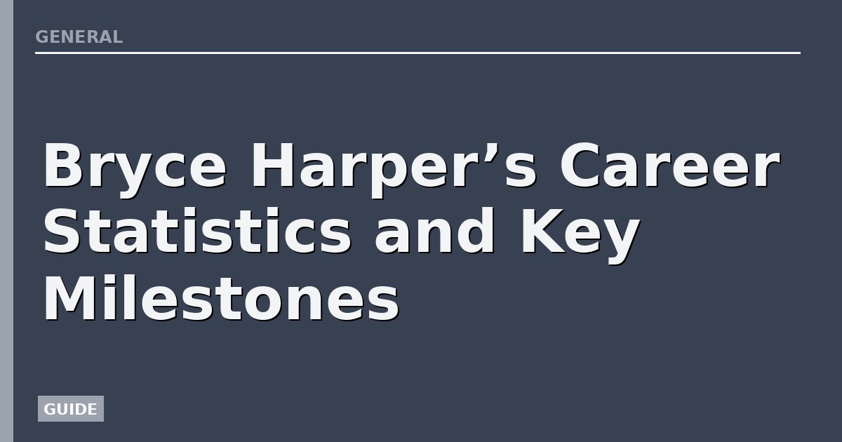 Bryce Harper’s Career Statistics and Key Milestones