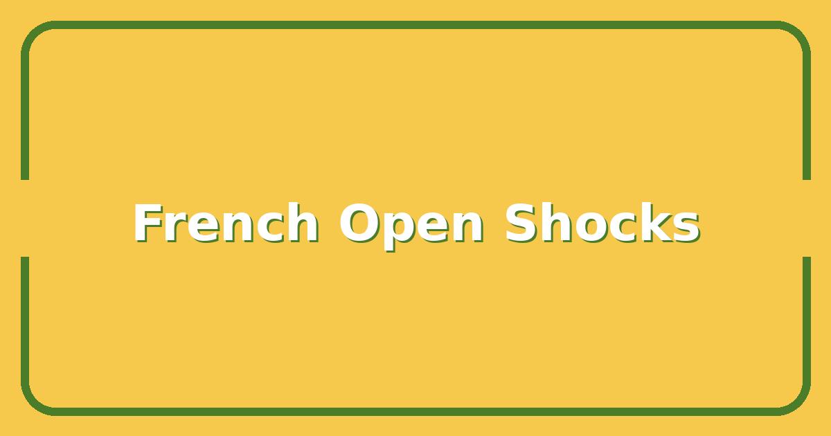 French Open Scores Today, Who Advanced and Who Got Shocked